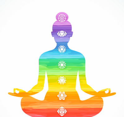 Rudraksha and Chakras: Balancing Your Energy